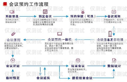 蘇州專業外呼系統怎么用，提升企業銷售與客戶服務效率的指南蘇州呼叫中心外包公司