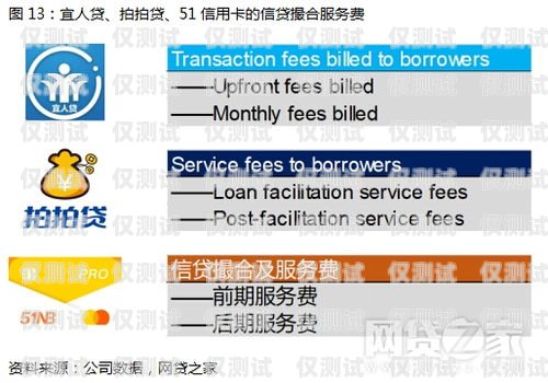 電銷卡品牌大揭秘，知乎用戶熱議與深度剖析電銷卡都有哪些品牌呢知乎