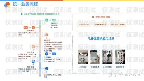 電銷卡品牌大揭秘，知乎用戶熱議與深度剖析電銷卡都有哪些品牌呢知乎