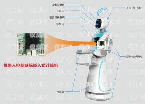 莆田電銷機器人電話，科技與營銷的新融合莆田電銷機器人電話號碼
