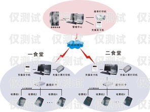 攜手蘇州專業外呼系統平臺，開啟高效溝通新征程外呼系統哪家線路比較好