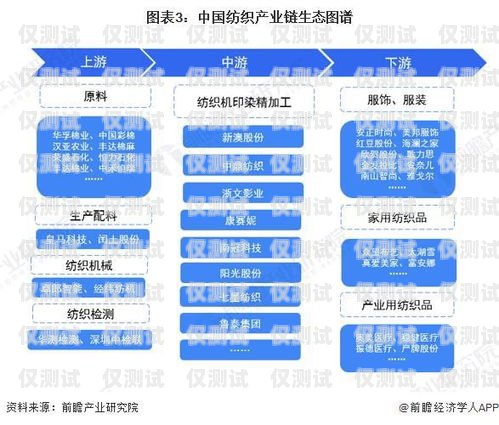 潮州人工外呼系統(tǒng)介紹圖片，提升企業(yè)溝通效率的得力助手潮州人工外呼系統(tǒng)介紹圖片高清