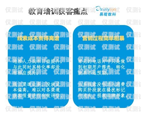 新鄉(xiāng)電銷不封卡，打破困境，開啟高效營(yíng)銷新征程
