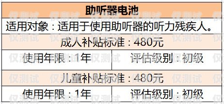 抗高頻的電銷卡，助力電銷行業的高效溝通與穩定運營抗高頻的電銷卡有哪些