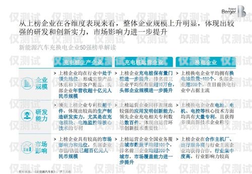 電銷電話卡貴不貴？深度剖析與全面解讀電銷電話卡貴不貴怎么看