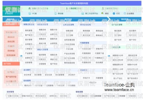貴州CRM外呼系統如何助力企業發展crm外呼系統大概多少錢