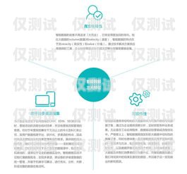 德陽全國智能外呼系統，創新科技，高效溝通的得力助手智能外呼公司排名