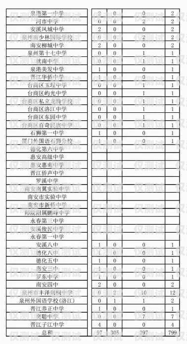 神農架外呼系統，助力神農架旅游發展的創新力量神農架戶外線路
