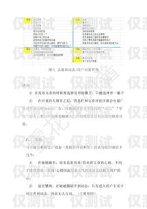 電銷卡使用體驗報告怎么寫電銷卡使用體驗報告怎么寫的