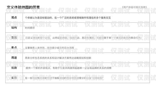 電銷卡使用體驗報告怎么寫電銷卡使用體驗報告怎么寫的