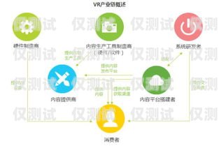 客服外呼系統在教培行業的應用與優勢客服外呼系統教培內容