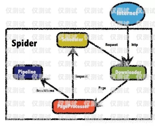 杭州自動外呼系統軟件，提升效率與溝通的創新工具杭州外呼公司