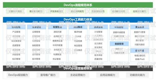 長沙外呼系統免費咨詢電話，為企業溝通助力長沙外呼系統免費咨詢電話號碼