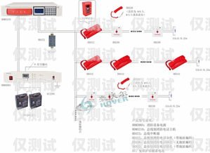 探索電話機器人串線接線圖視頻的奧秘電話機器人串線接線圖視頻講解