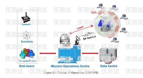 探索電話機器人串線接線圖視頻的奧秘電話機器人串線接線圖視頻講解