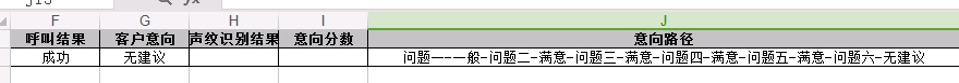 同花順智能電話機器人(同花順智能電話機器人怎樣)