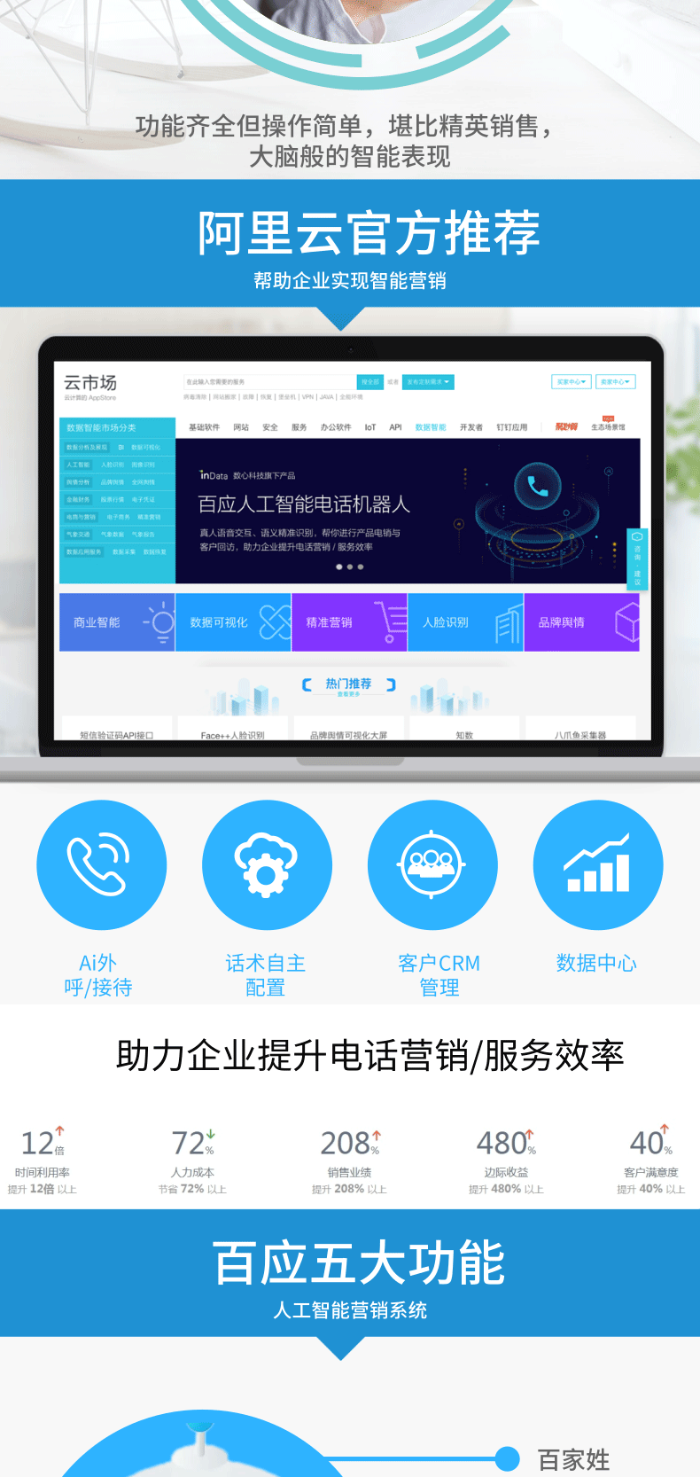 新鄭百應(yīng)電話機(jī)器人多少錢(qián)(百應(yīng)機(jī)器人多少錢(qián)一個(gè))