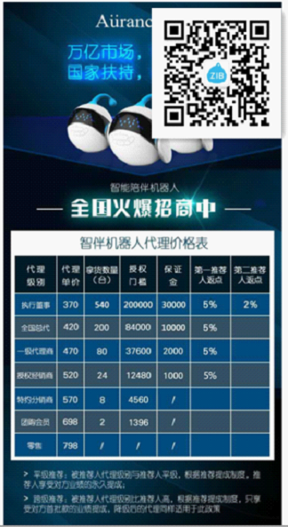 電話機器人招商代理(電話機器人招商加盟)