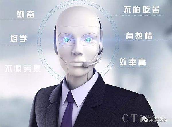 訊飛智能電話機器人(訊飛聊天機器人)