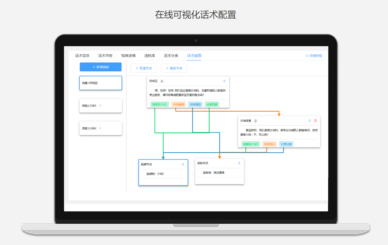 電話數據怎么導入機器人(電話數據怎么導入機器人手機)