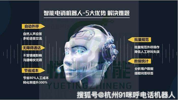 電話機(jī)器人數(shù)據(jù)(電話機(jī)器人數(shù)據(jù)怎么導(dǎo)出)