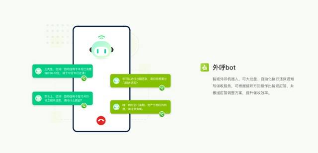 電話群呼智能機器人(輕松呼電話機器人)