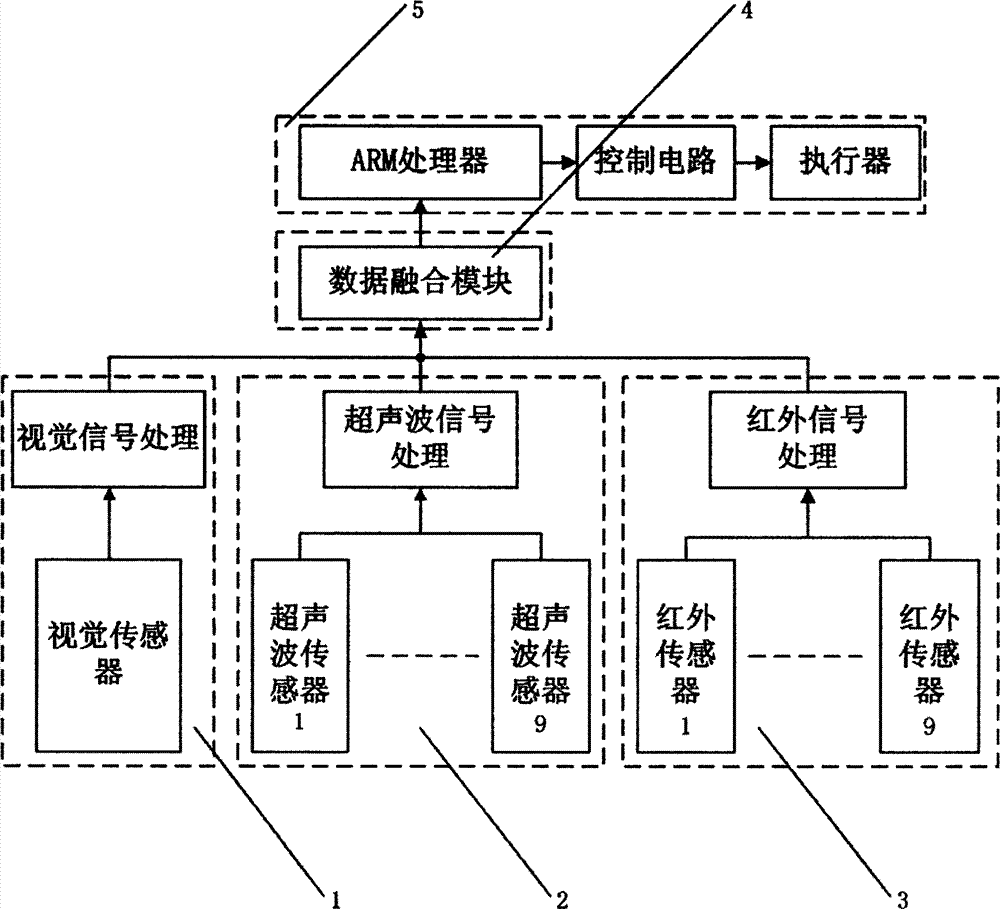 電話機(jī)器人系統(tǒng)開發(fā)原理(電話機(jī)器人系統(tǒng)搭建)